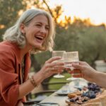 Priorisiere jetzt benannte Momente